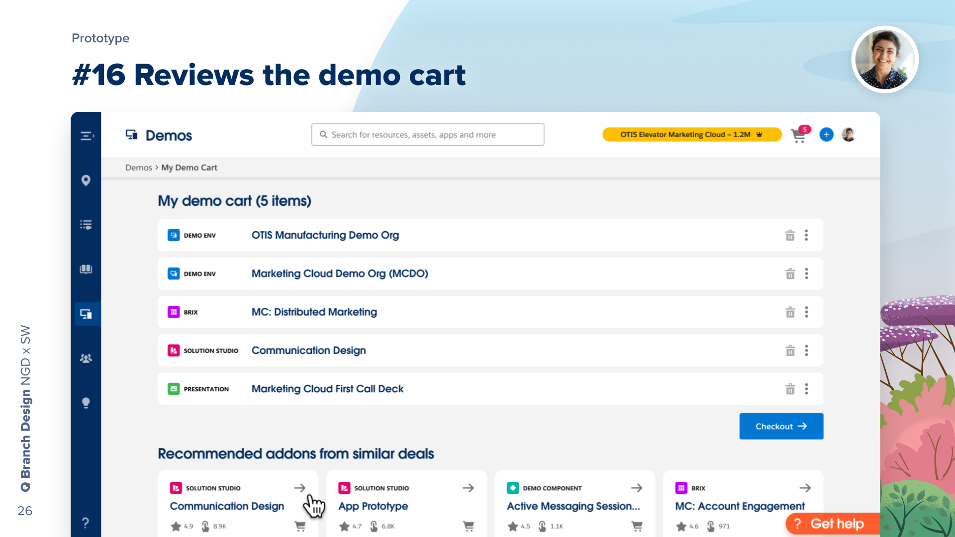 Demo assets shopping cart concept